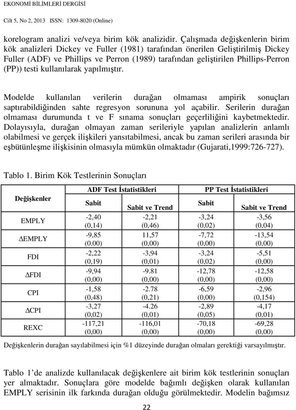 testi kullanılarak yapılmıştır. Modelde kullanılan verilerin durağan olmaması ampirik sonuçları saptırabildiğinden sahte regresyon sorununa yol açabilir.