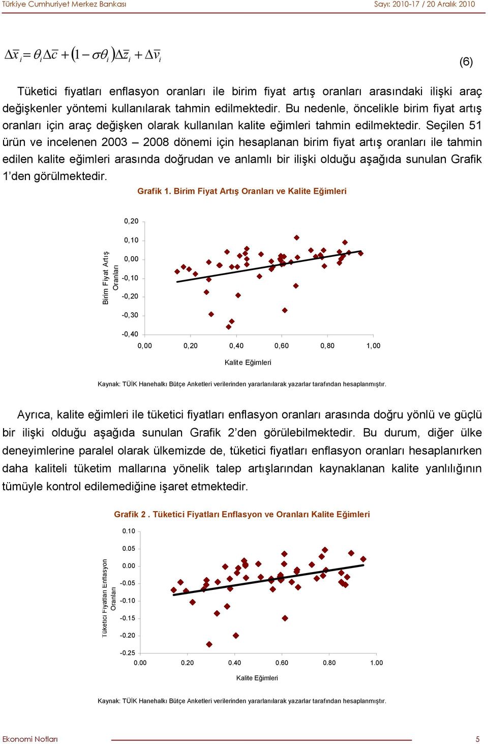 Seçlen 51 ürün ve ncelenen 2003 2008 dönem çn hesaplanan brm fyat artış oranları le tahmn edlen kalte eğmler arasında doğrudan ve anlamlı br lşk olduğu aşağıda sunulan Grafk 1 den görülmektedr.