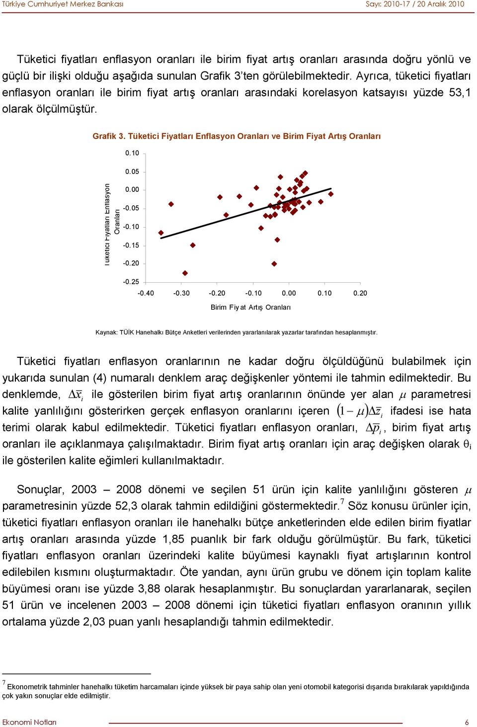 Tüketc Fyatları Enflasyon Oranları ve Brm Fyat Artış Oranları 0.10 0.05 Tüketc Fyatları Enflasyon Oranları 0.00-0.05-0.10-0.15-0.20-0.25-0.40-0.30-0.20-0.10 0.00 0.10 0.20 Brm Fy at Artış Oranları Kaynak: TÜİK Hanehalkı Bütçe Anketler verlernden yararlanılarak yazarlar tarafından hesaplanmıştır.