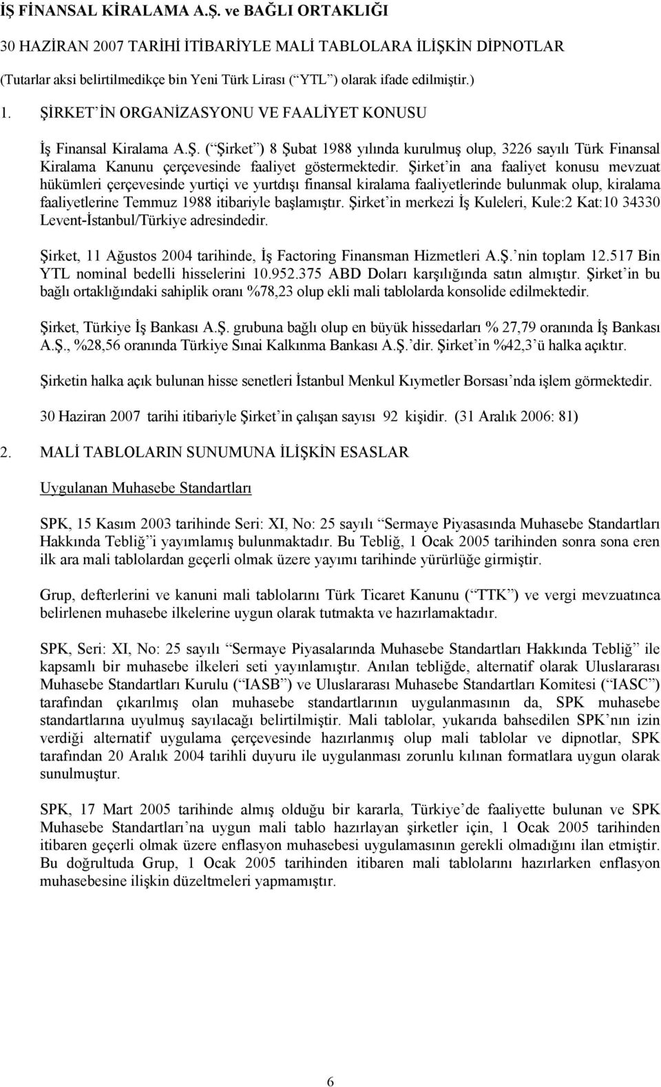 Şirket in merkezi İş Kuleleri, Kule:2 Kat:10 34330 Levent-İstanbul/Türkiye adresindedir. Şirket, 11 Ağustos 2004 tarihinde, İş Factoring Finansman Hizmetleri A.Ş. nin toplam 12.