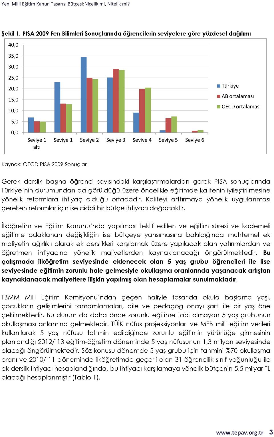 Türkiye AB ortalaması OECD ortalaması Kaynak: OECD PISA 2009 Sonuçları Gerek derslik başına öğrenci sayısındaki karşılaştırmalardan gerek PISA sonuçlarında Türkiye nin durumundan da görüldüğü üzere