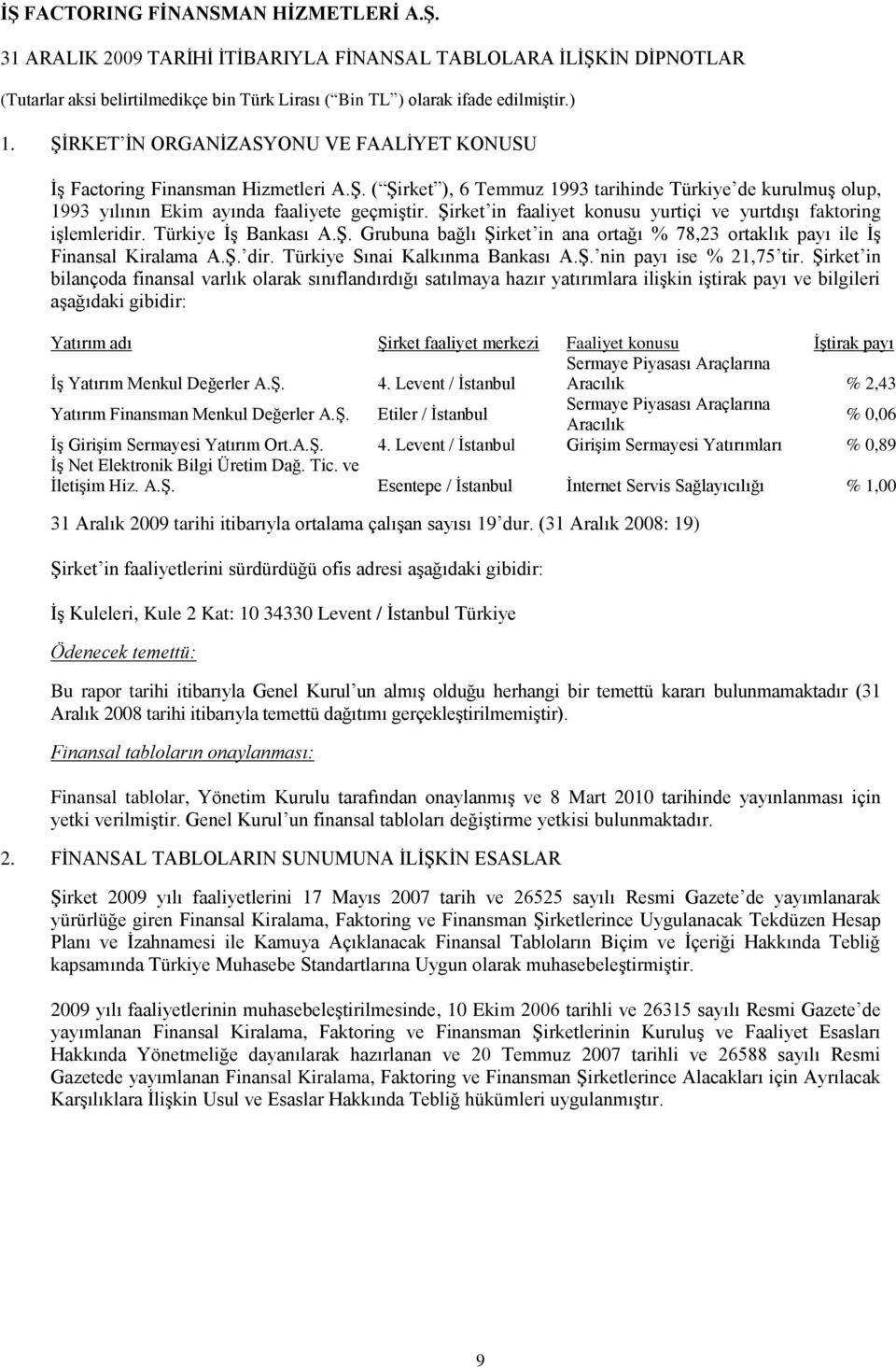 Türkiye Sınai Kalkınma Bankası A.ġ. nin payı ise % 21,75 tir.