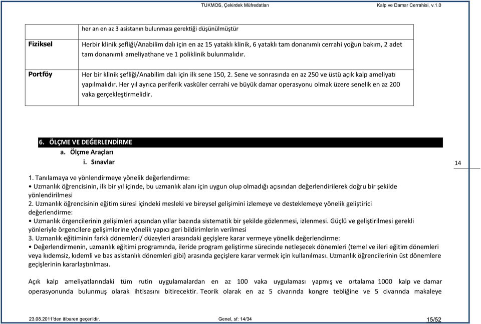 Her yıl ayrıca periferik vasküler cerrahi ve büyük damar operasyonu olmak üzere senelik en az 200 vaka gerçekleştirmelidir. 6. ÖLÇME VE DEĞERLENDİRME a. Ölçme Araçları i. Sınavlar 1.