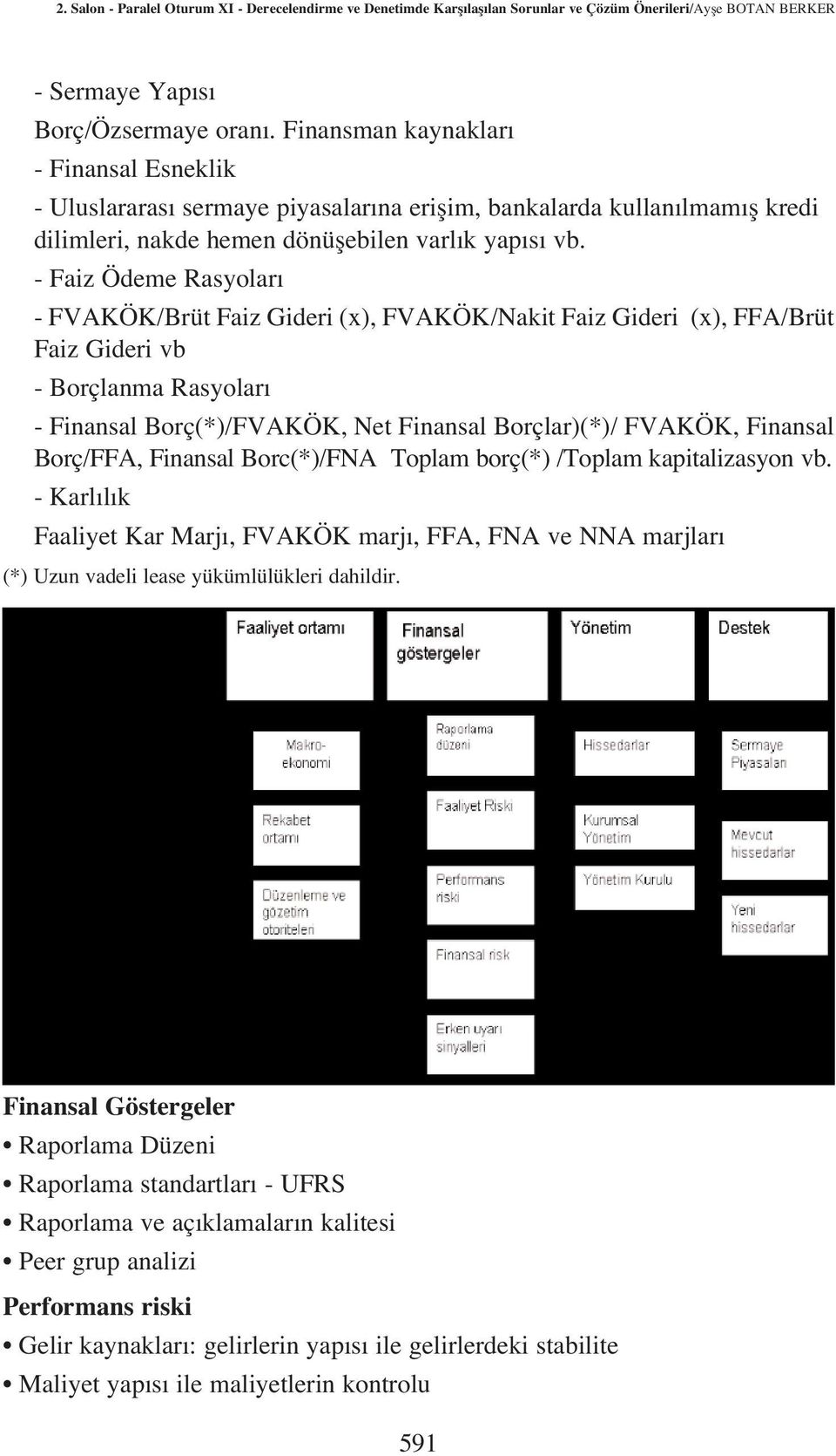 - Faiz Ödeme Rasyolar - FVAKÖK/Brüt Faiz Gideri (x), FVAKÖK/Nakit Faiz Gideri (x), FFA/Brüt Faiz Gideri vb - Borçlanma Rasyolar - Finansal Borç(*)/FVAKÖK, Net Finansal Borçlar)(*)/ FVAKÖK, Finansal