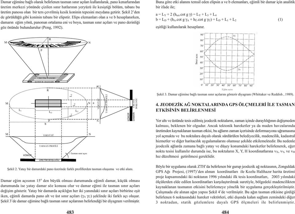 Elips elemanlarý olan a ve b hesaplanýrken, damarýn eðim yönü, panonun ortalama eni ve boyu, tasman sýnýr açýlarý ve pano derinliði göz önünde bulundurulur (Peng, 1992).
