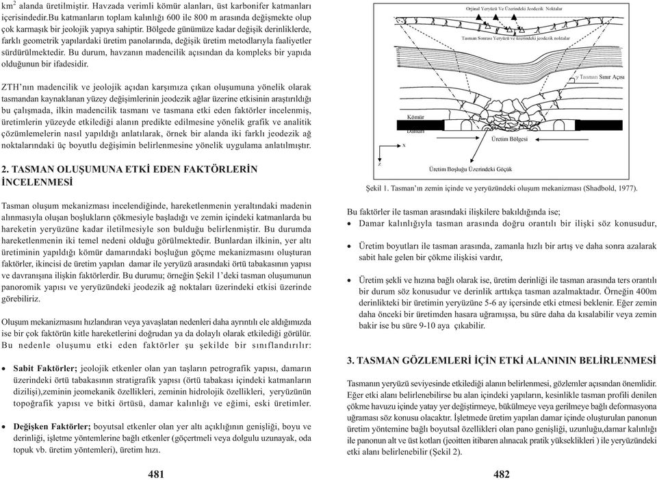 Bölgede günümüze kadar deðiþik derinliklerde, farklý geometrik yapýlardaki üretim panolarýnda, deðiþik üretim metodlarýyla faaliyetler sürdürülmektedir.