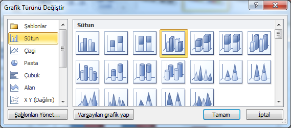 6.1.2. Grafik Türünü Değiştirmek Grafik oluşturulduktan sonra grafiğin türü değiştirilebilir.