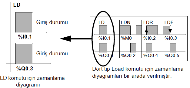 23.02.2015 Yrd.Doç.Dr.