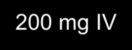 ECIL-3 Ampirik Antifungal Kullanım Rehberi Antifungal ajan Günlük doz Önerinin kalitesi CDC derecelendirmesi verinin gücü Etkinlik Güvenlik L-AmB 3 mg/kg A I I Kaspofungin 50 mg A I I ABCD 4 mg/kg B