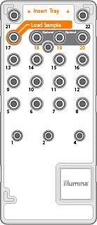 MiSeq