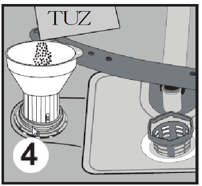 Parlatıcı bölmesini doldurunuz. Makinenin Kullanıma Hazırlanması Su yumuşatma sisteminin önemi İyi bir yıkama işlevi için, bulaşık makinenizin yumuşak yani az kireçli suya ihtiyacı vardır.