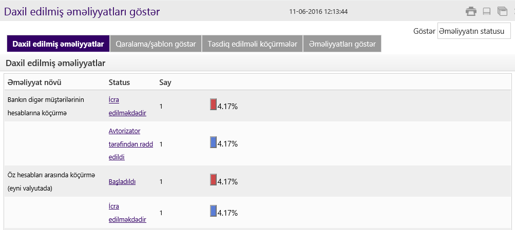 3. ƏMƏLİYATLAR Qısa məlumat: Bu bölmədə siz həyata keçirilən maliyyə əməliyyatlarının (tranzaksiyaların) statusuna baxa, ödəmə və köçürmələri təsdiqləyə bilərsiniz.