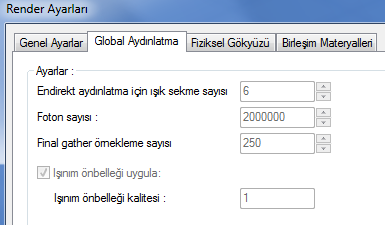 Kaynak Minimum Kalınlığı Geometri Kontrolleri Global Aydınlatma Işığın foton Köşe kaynak hareketini için taklit minimum eden bir etkili yaklaşımla kaynak kalınlığı hesaplanmasına taşınması gereken