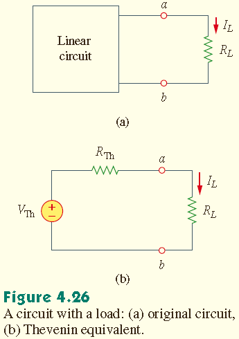 4.5 Thevenin Teoremi Daha önce bahsedildiği gibi, değişken yüklü lineer bir devre, yükün dışarıda tutulmasıyla, Thevenin eşdeğeri ile gösterilebilir.