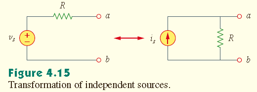 Şekil 4.15 teki iki devrenin a b uçlarındaki gerilim-akım ilişkisi aynıdır. Kaynaklar kapatıldığında her iki devrenin de a b uçlarındaki eşdeğer direnci R olur.