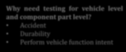 Vehicle and component parts testing, SUT 25 NOV 2012 Why need testing for vehicle