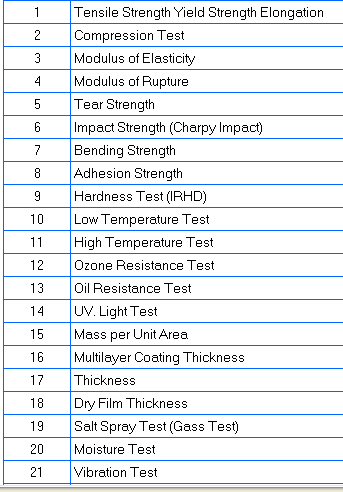 Vehicle and component