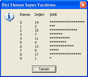 Örnek: Dizinin eleman sayısı kadar * yazdırma private void button3_click(object sender, System.