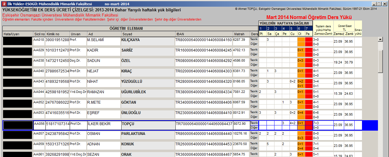 İlk Yükler ekranı: Yarıyıl başında tanımlanması gereken bilgilerdir.