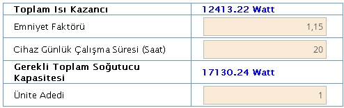 ULIBTK 15 20. Ulusal Isı Bilimi ve Tekniği Kongresi 02-5 Eylül 2015, BALIKESİR 3.