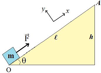7. m kütleli bir blok, Şekil de görülen eğik düzlemin O noktasından, h yüksekliğindeki A noktasına, l OA yolu boyunca, eğik düzleme paralel olarak uygulanan F kuvveti ile çekilerek sabit hızla