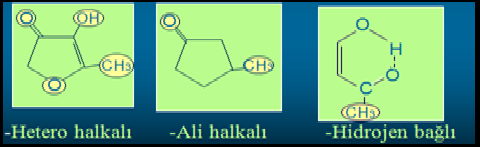 Şekil 2.15 Karamelizasyon ürünleri (Poel vd. 1998) 2.4.3 Strecher bozunması Maillard reaksiyonlarının ilk aşamasında oluşan dikarbonil grubu bileşikler (Şekil 2.