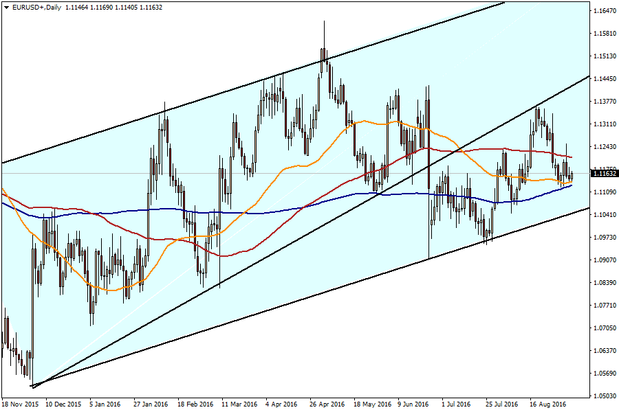 Bugün Euro Bölgesi nde 2. çeyrek büyüme rakamları açıklandı. Euro Bölgesi ekonomisi 2. çeyrekte yüzde 0.3, geçen yılın aynı çeyreğine göre yüzde 1.6 büyüme kaydetti.