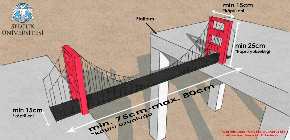 Şekil 2. Örnek köprü görseli 4.3.Köprünün Ağırlık Merkezi Yarışma da yarışmacılar dan köprülerinin ağırlık merkezi noktasında 1.5 cm x 1.5cm boşluk bırakmaları beklenmektedir.