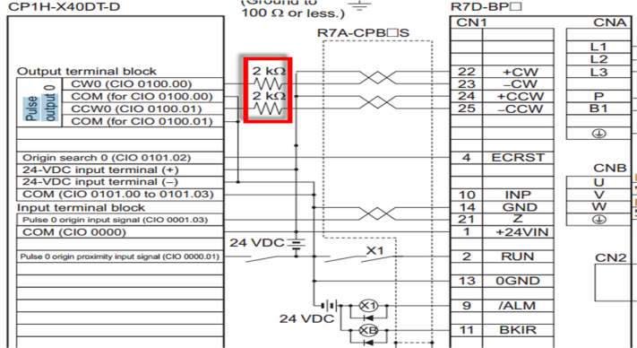 Şekil 13 : CN1 Soketinin Bağlantısı ÖNEMLİ : Eğer pulse çıkışı alınacak PLC nin çıkış voltajı 24 Volt ise çıkış terminali ile sürücü arasına 2kΩ direnç bağlanılarak gerilim 5 volt a düşürülmelidir.