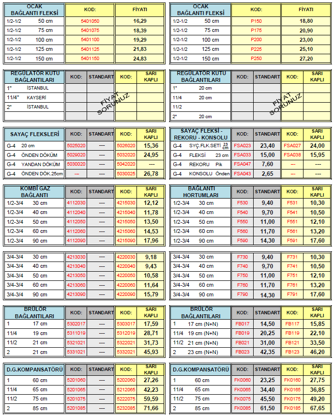 DOĞALGAZ BAĞLANTI