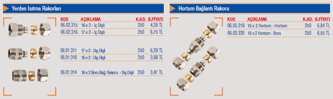 FİYAT