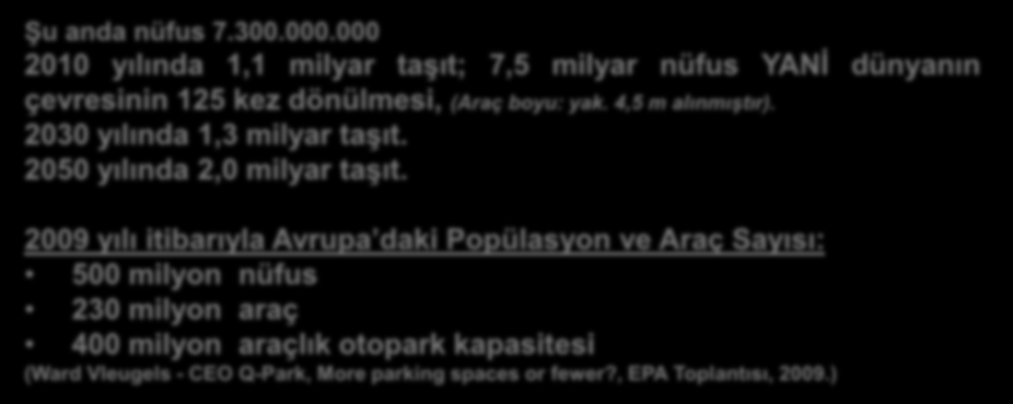 POPÜLASYON VE ARAÇ SAYISI 139 araç/1000 kişi Şu anda nüfus 7.300.000.000 2010 yılında 1,1 milyar taşıt; 7,5 milyar nüfus YANİ dünyanın çevresinin 125 kez dönülmesi, (Araç boyu: yak. 4,5 m alınmıştır).