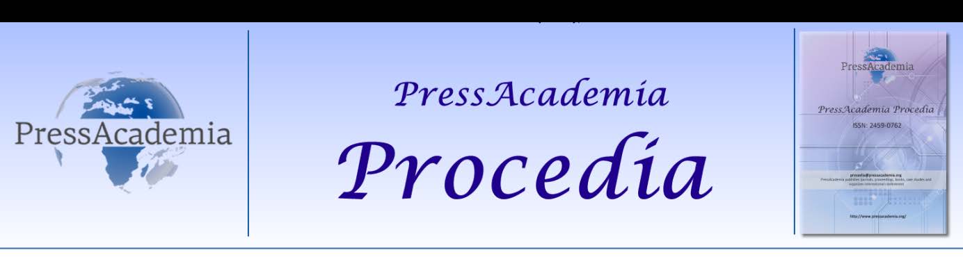 Global Business Research Congress (GBRC), May 26-27, 2016, Istanbul, Turkey. THE EFFECT OF CONSUMER INVOLVEMENT ON BRAND LOYALTY DOI: 10.17261/Pressacademia.