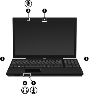 Çoklu ortam bileşenlerini belirleme Aşağıdaki resimde ve tabloda bilgisayarın çoklu ortam özellikleri açıklanmıştır. NOT: Bilgisayarınız bu bölümdeki çizimden biraz farklı görünebilir.