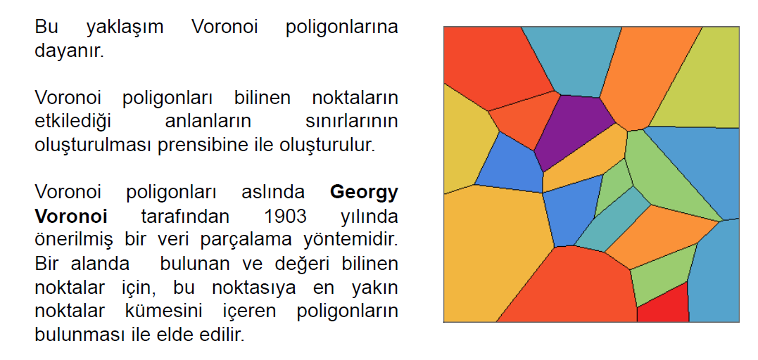 TEMEL MEKANSAL ANALİZLER ARA