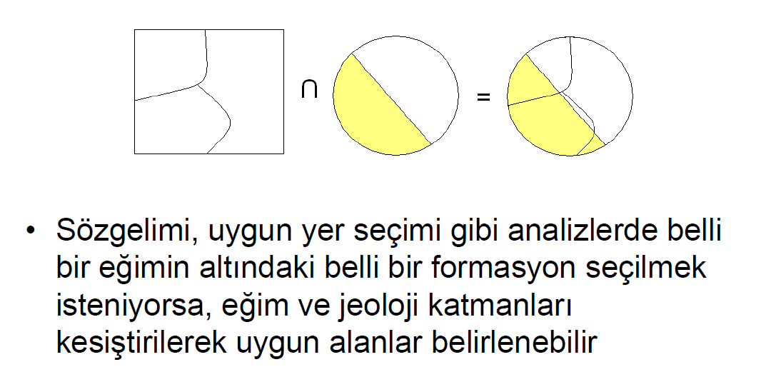 TEMEL MEKANSAL