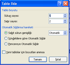 TABLO EKLEME Tablolar, Word ün en kapsamlı olanaklarından birisidir. Bir tablo satırlardan ve sütunlardan oluşur. Satırların ve sütunların kesişim alanlarına ise hücre denir.