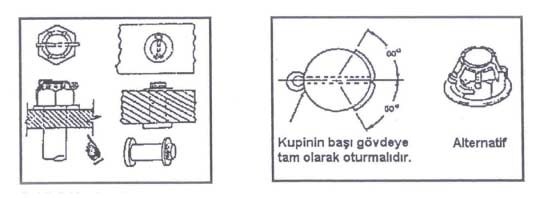 EMNİYETLEME KİTİ J85 GE 5H EMNİYETLEME 04.06.2004 6 9 KUPİLER İLE EMNİYETLEME (TESPİTLEME) Kupiler şaft,vida pim şaft gibi parçalarõn tespitlenmesinde kullanõlõr.