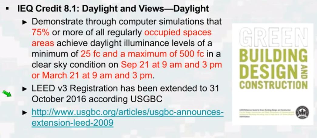 LEED İç Mekan gün ışığı kriteri LEED 2009 ve LEED v.4 IEQ (Indoor Environment Quality) Credit 8.