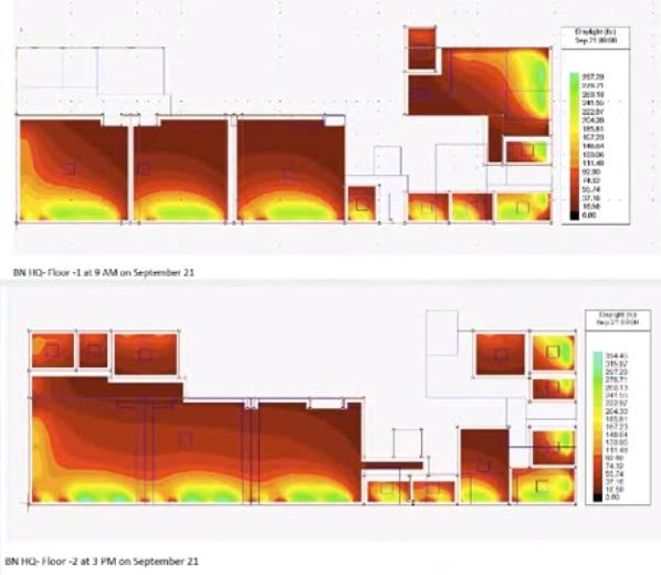 LEED: IEQ Credit 8.