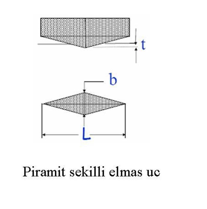 5.Mikro sertlik ölçüm uygulamalarının bir çoğunda 10-1000gr arasında,bazı çalışmalarda 25-3600 gr yük