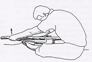 4. Çekirdeğin ayakların arasına sıkıştırılması ve göğüs boşluğundan destek alma (Fig.19): (Crabtree 1968) 5. Karından destek alma (Fig.