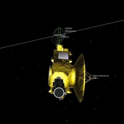 New Horizons, 2006: İlk Pluto ve Charon yakın geçiş görevi (2015) Dawn, 2007: Ceres (2011) ve Vesta (2015) yörünge görevi Chandryaan-1, 2008: Ay da su keşfi Juno, 2011: Jüpiter ve uyduları yörünge