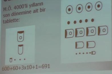 Şimdi bu çok doğal aslında yani gerçekten dünyada herkes ya da bütün uygarlıklar Aman Allah ım işte 10 parmaklılar 10 luk Sayı Sistemi diyebilmişler mi ne yazık ki diyememişler arkadaşlar.