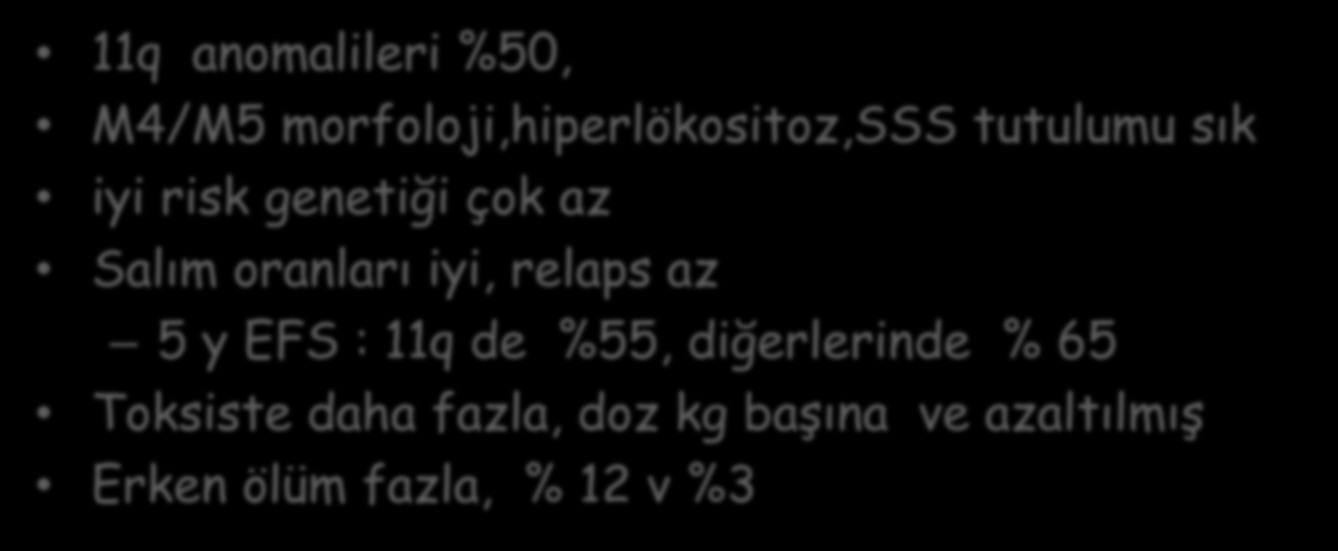 İnfant AML (MRC-12) 11q anomalileri %50, M4/M5 morfoloji,hiperlökositoz,sss tutulumu sık iyi risk genetiği çok az Salım oranları