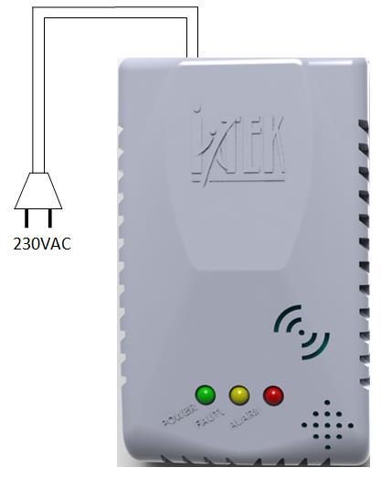 Gaz Alarm Dedektörü Bağlanması(Şekil 2) Cihazın 230VAC kordon kablosunu