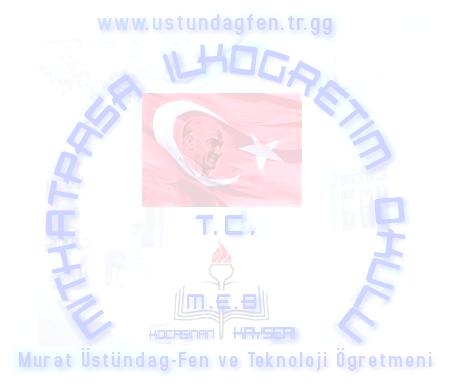 ÖĞRENME ALANI : FİZİKSEL OLAYLAR ÜNİTE 5 : IŞIK A IŞIĞIN SOĞURULMASI (4 SAAT) 1 Işık ve Işık Kaynağı 2 Işığın Yayılması 3 Işığın Maddelerle Etkileşimi 4 Işığın Yansıması 5 Cisimlerin Görülmesi 6 Isı