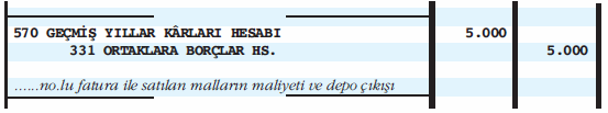 12. 10.000 borcumuz olan satıcı şirket, borcumuza karşılık ortak kabul edilmiştir. 13.