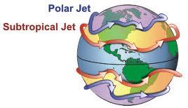 Yukarı seviye rüzgarı(jet) Kuvvetli dikey ve yatay rüzgar Shear ları ile karakterize edilen, Tropopoz yakınında görülen kuvvetli ve dar hava akımına JET STREAM denir.