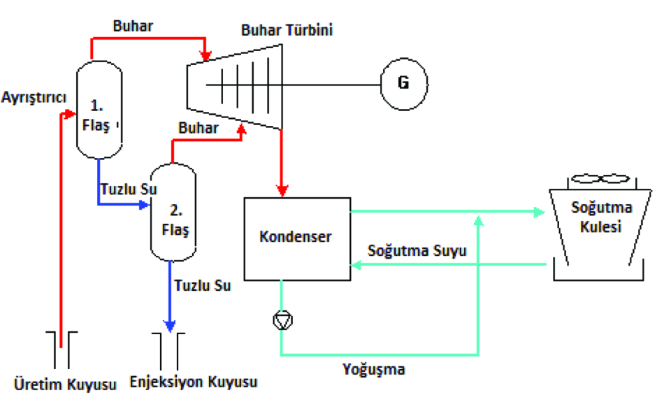 dan batscha:sablon 25.01.2012 15:16 Page 69 Şekil 1.